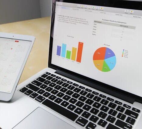 5 Main Indicators Used in Technical Analysis