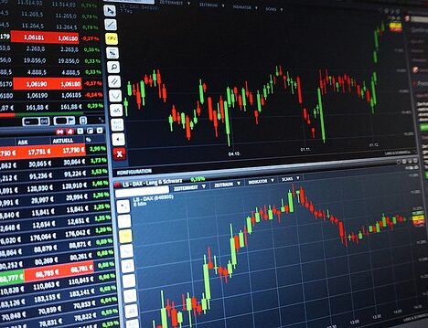 What are Technical Analysis Patterns