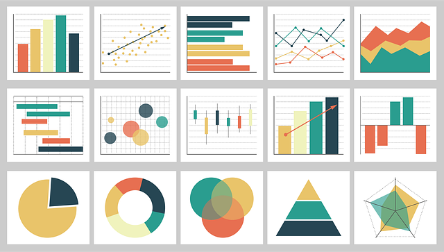 charts